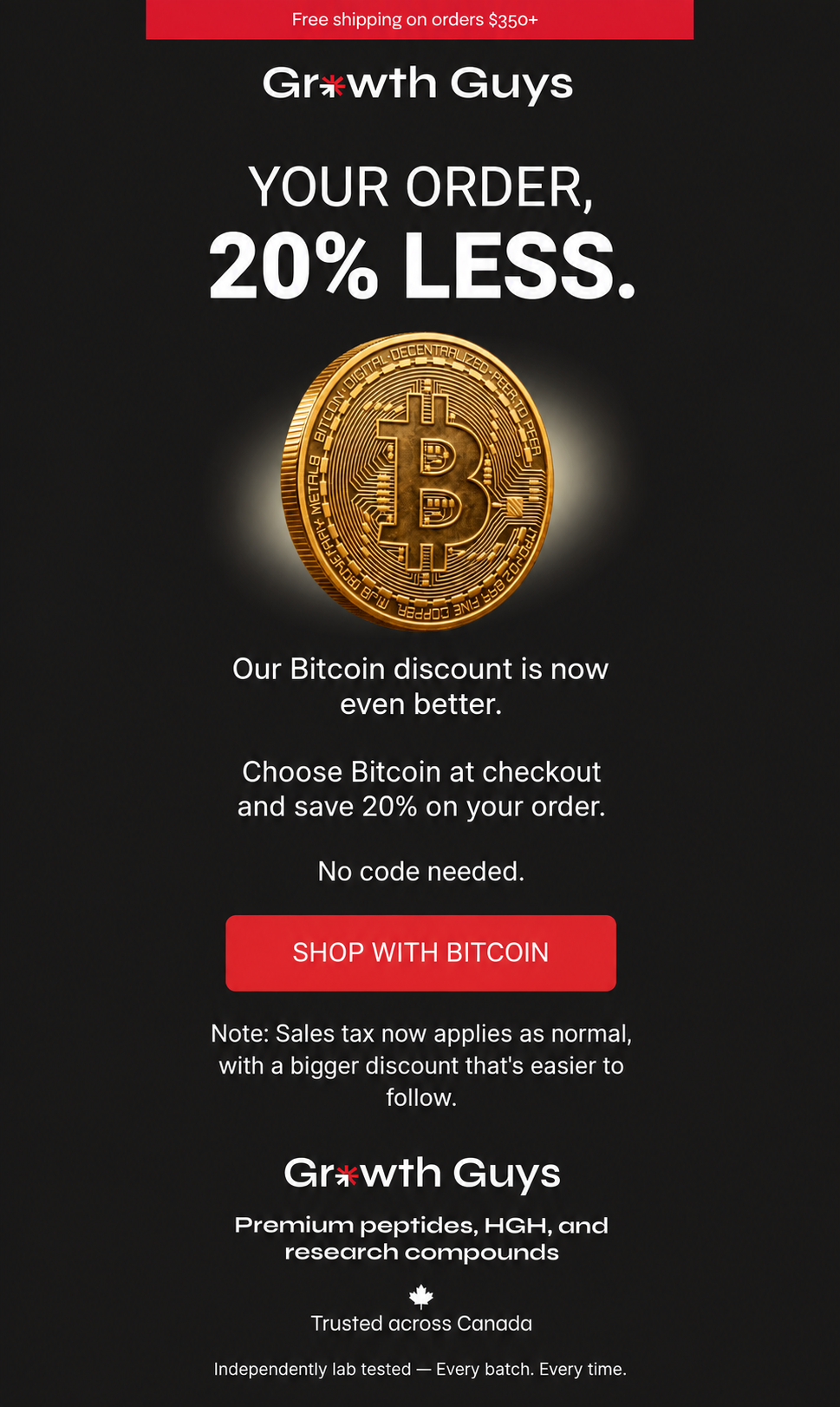 Growth Guys newsletter announcing a 20 percent Bitcoin checkout discount with no code required.